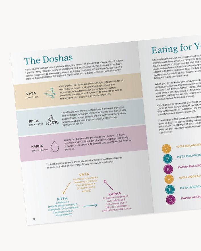 Ayurvedic Cooking for Beginners - by Rippan Sandhu