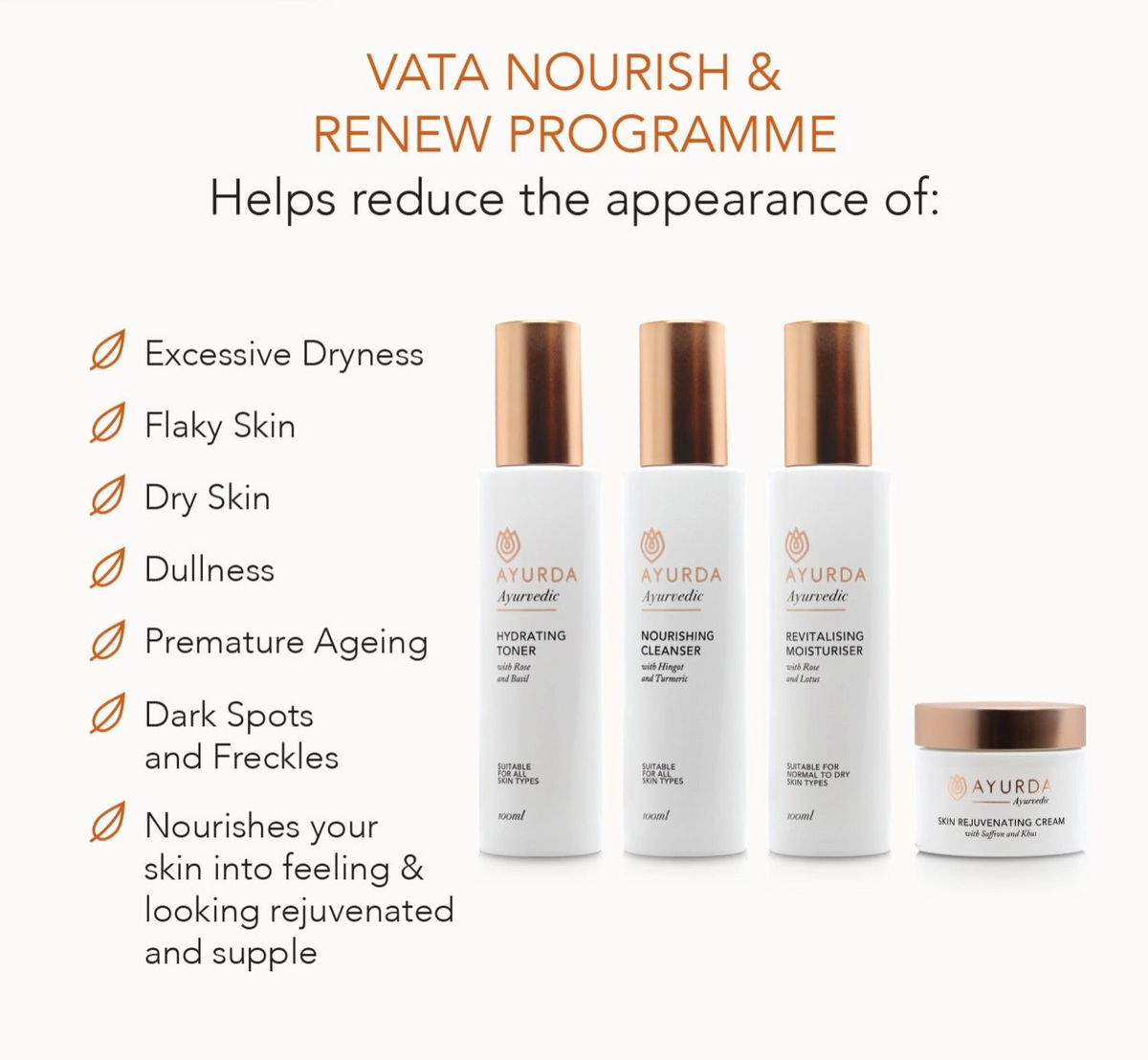 Vata Nourish & Renew Programme