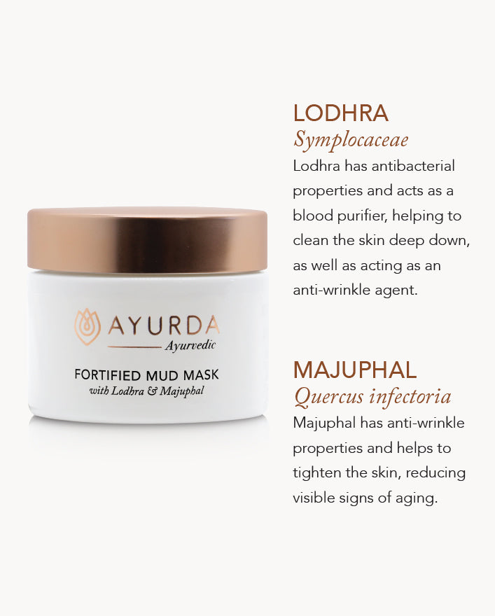 Fortified Mud Mask with Lodhra and Majuphal
