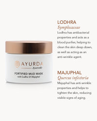 Fortified Mud Mask with Lodhra and Majuphal